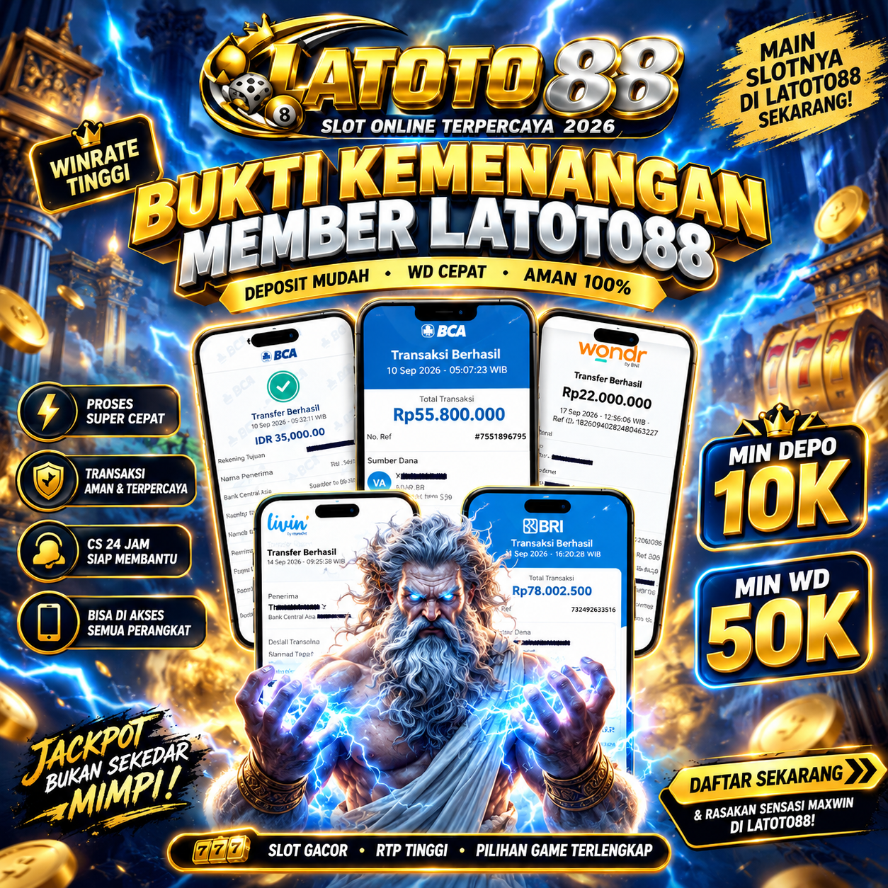 LATOTO88 : New Era Slot Gacor 2026 – Sensasi Maxwin Tiap Hari